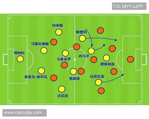 西安足球队在世界杯中的默契配合与战术分析探讨