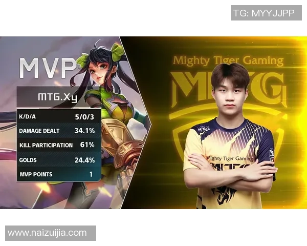 WE战队以68分领跑世界冠军杯积分榜展现强大实力